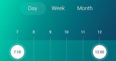 Timelog Report Lorem ipsum dolor sit amet, consectetur adipiscing elit, sed do eiusmod tempor incididunt ut labore et dolore magna aliqua.